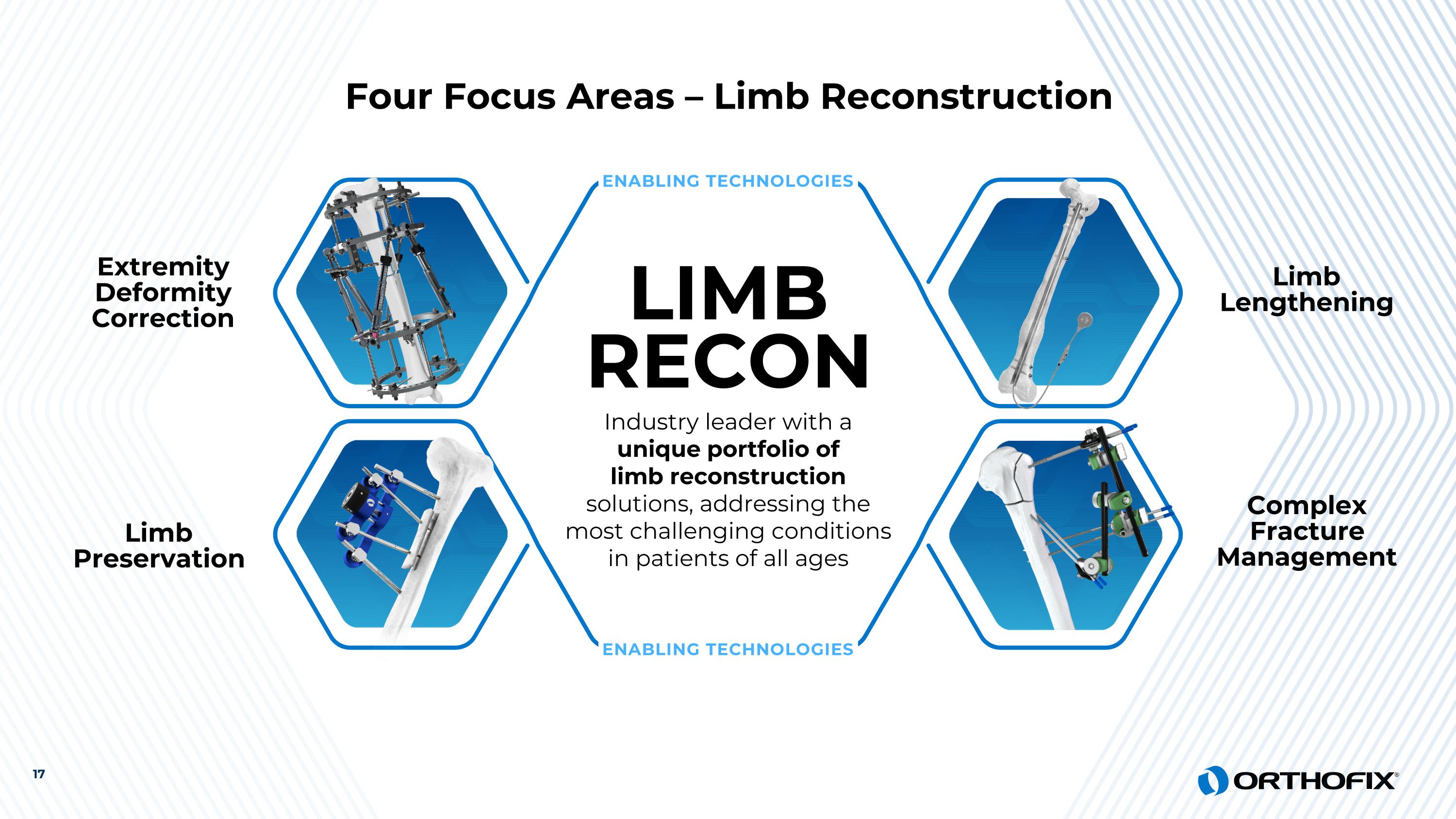 Slide 17