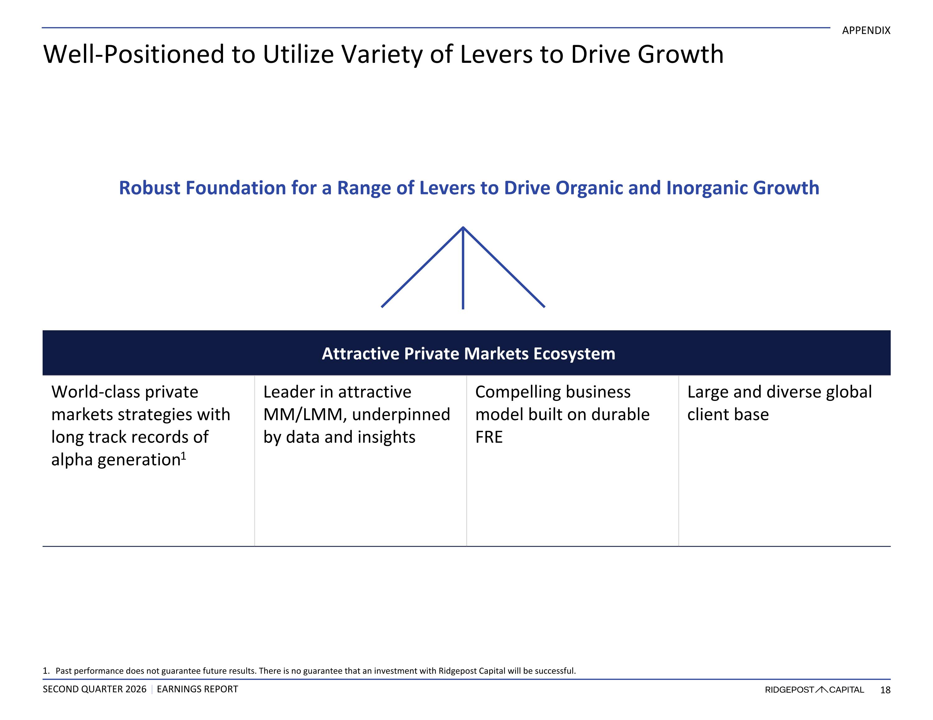 Slide 18