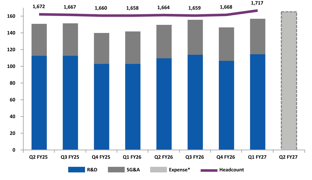 chart-f1bcf45db3ca43a6ace.jpg