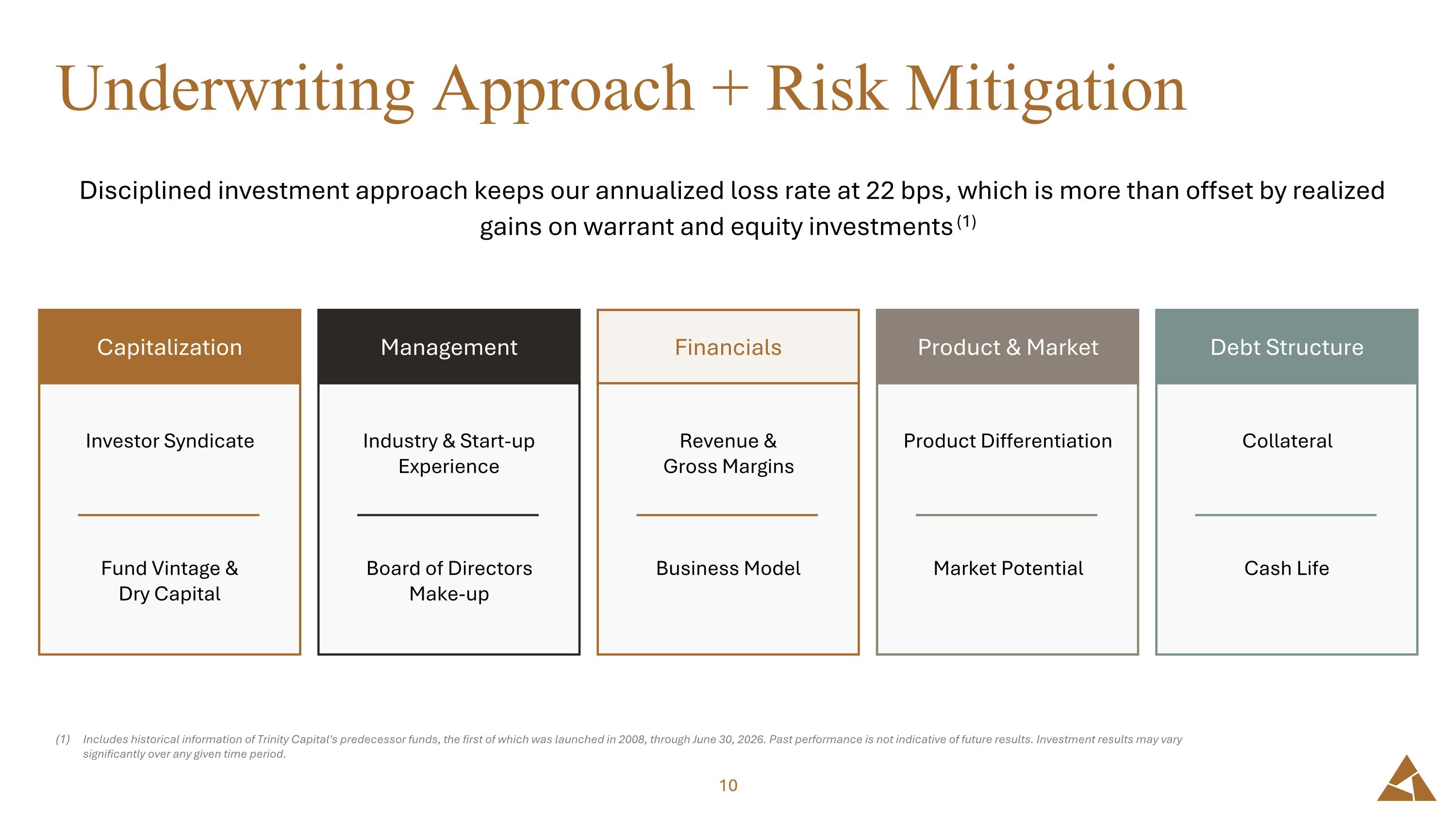 Slide 10