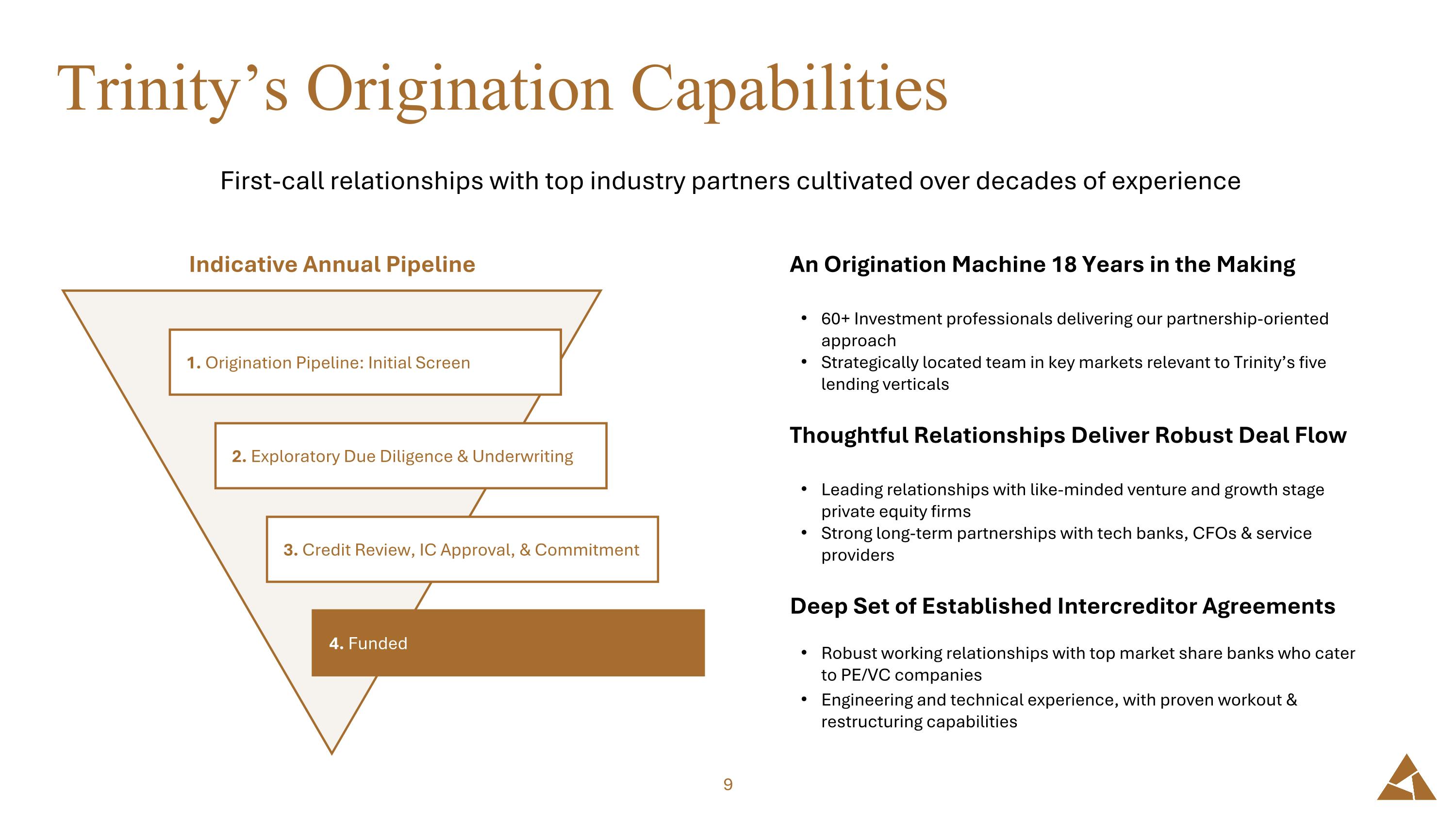 Slide 9