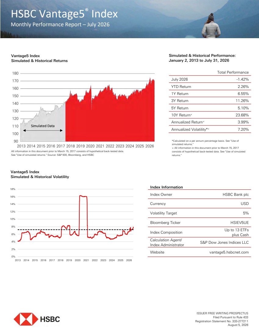 GRAPHIC
