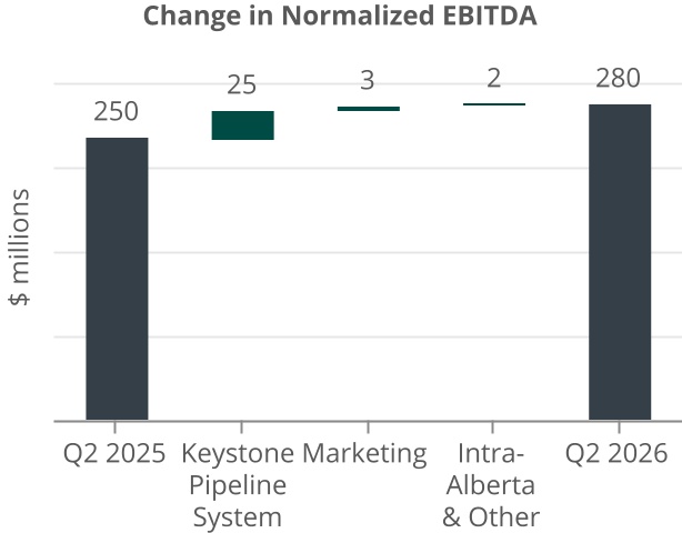 chart-1781e3e2c2104826b49a.jpg