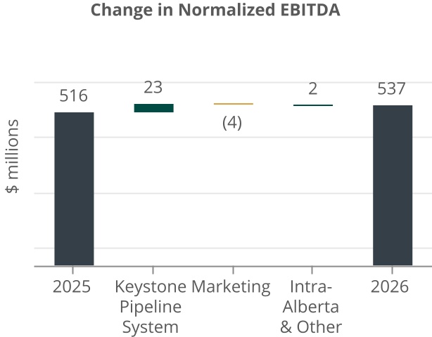 chart-b64901a59ac74c34b19a.jpg