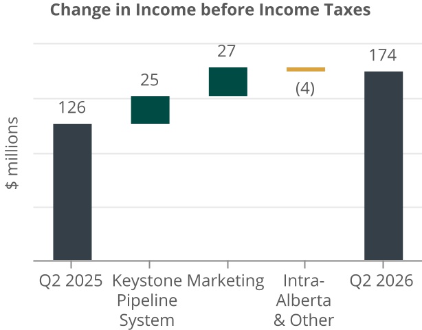 chart-bf9bf40528754511a8ea.jpg