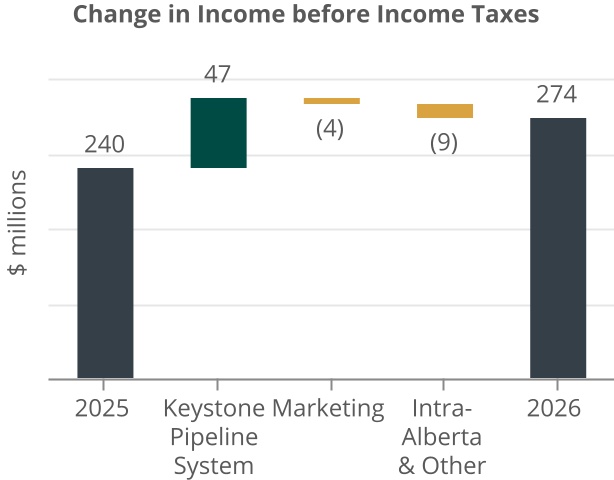 chart-e90f8034969d4847a07a.jpg
