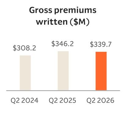chart-6b6a5c9b02a44915bcf.jpg