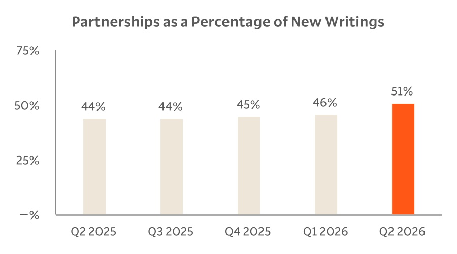 chart-6ea8b3efa7a541b69d9.jpg
