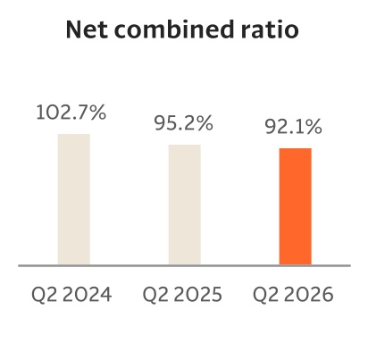 chart-a3d0193f60b5440c96d.jpg