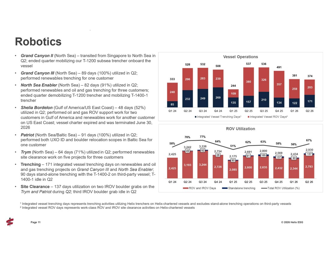 GRAPHIC
