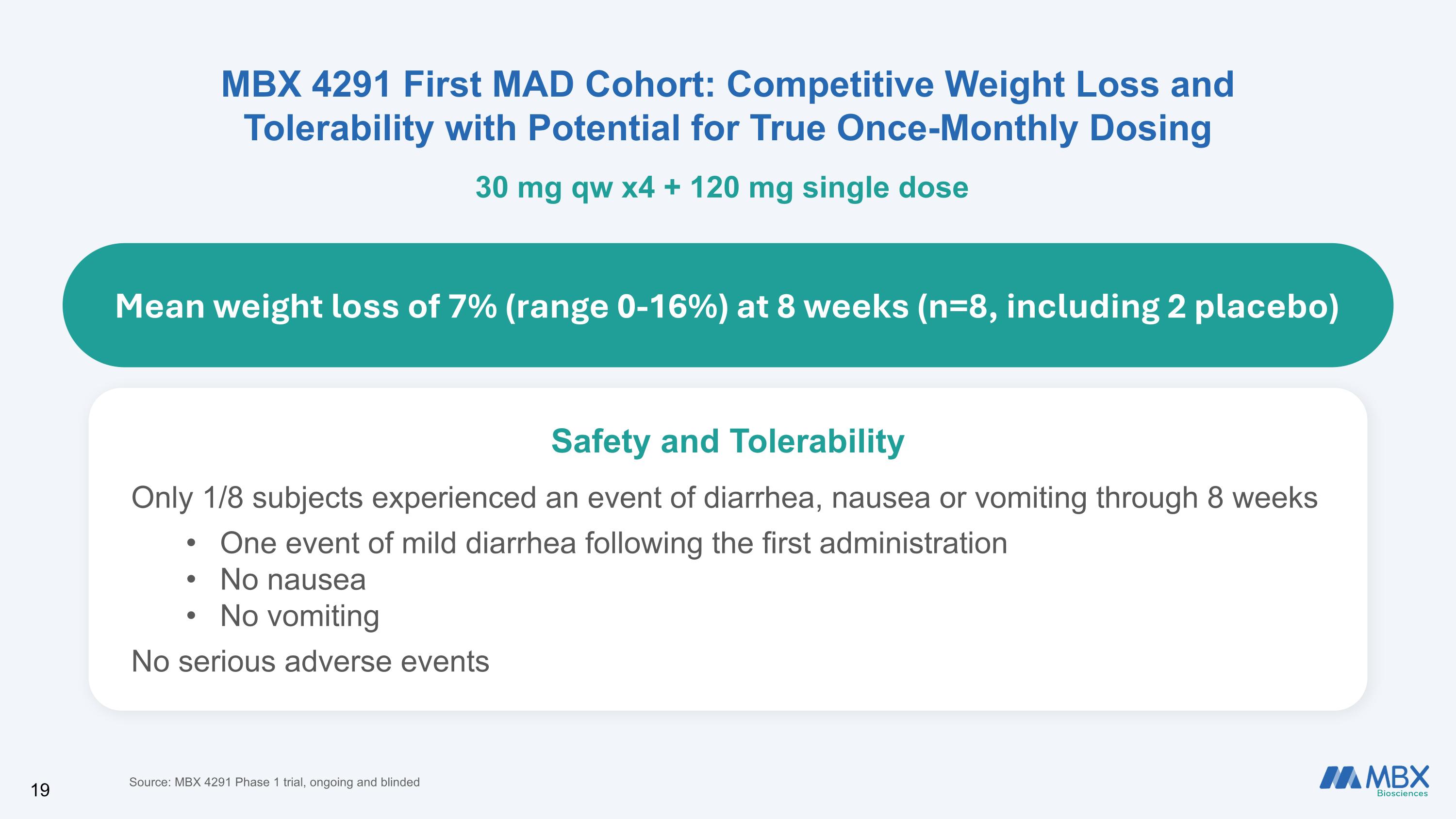 Slide 19