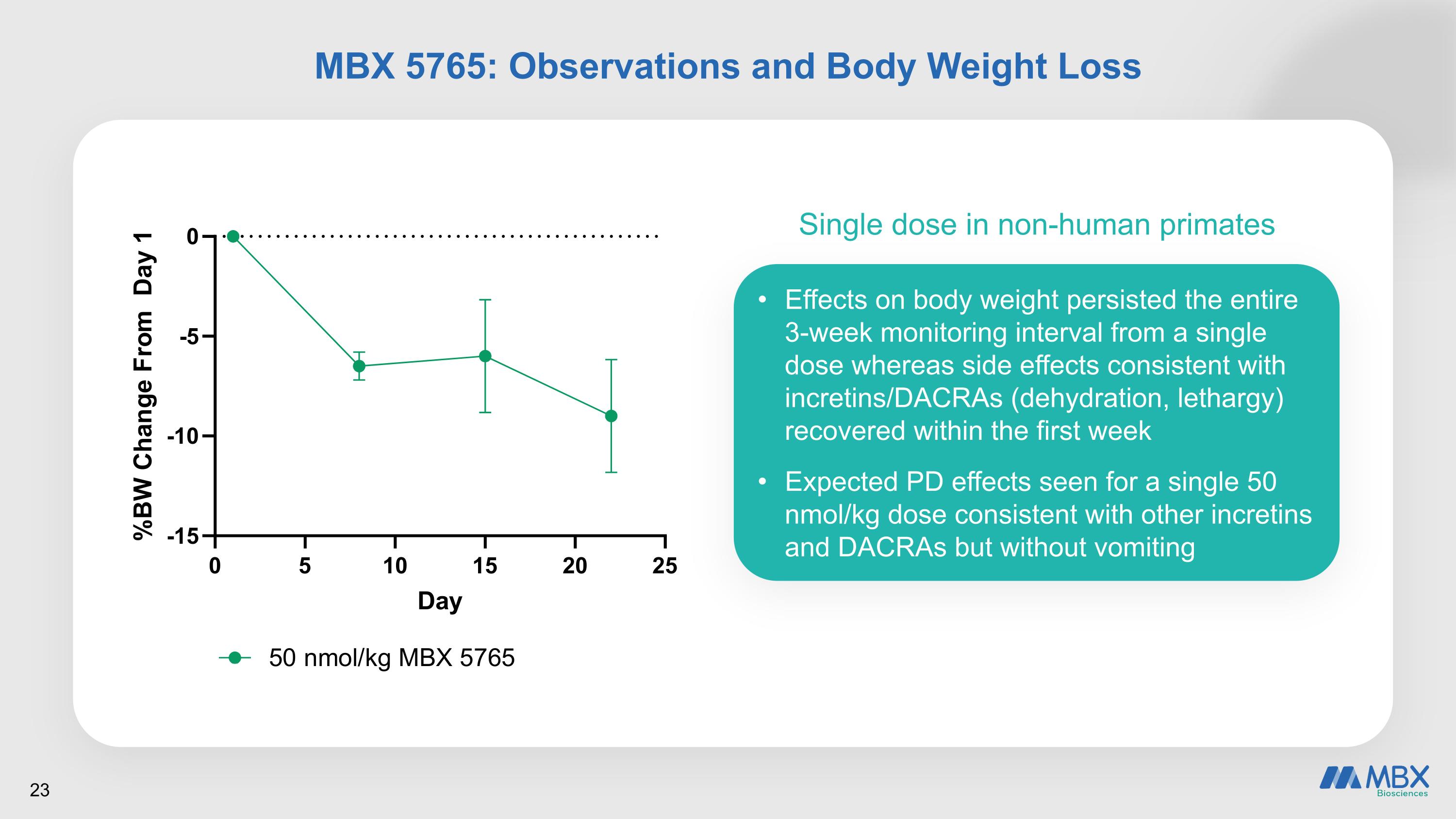 Slide 23