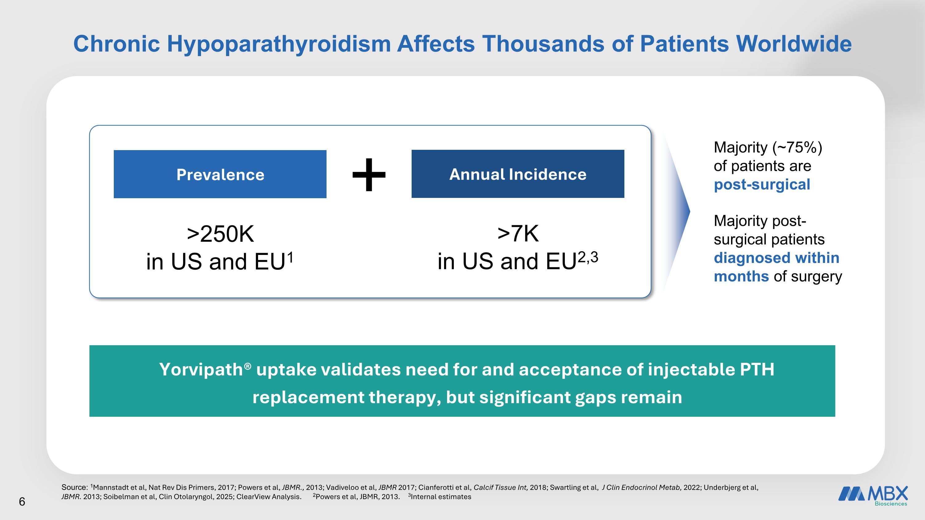 Slide 6