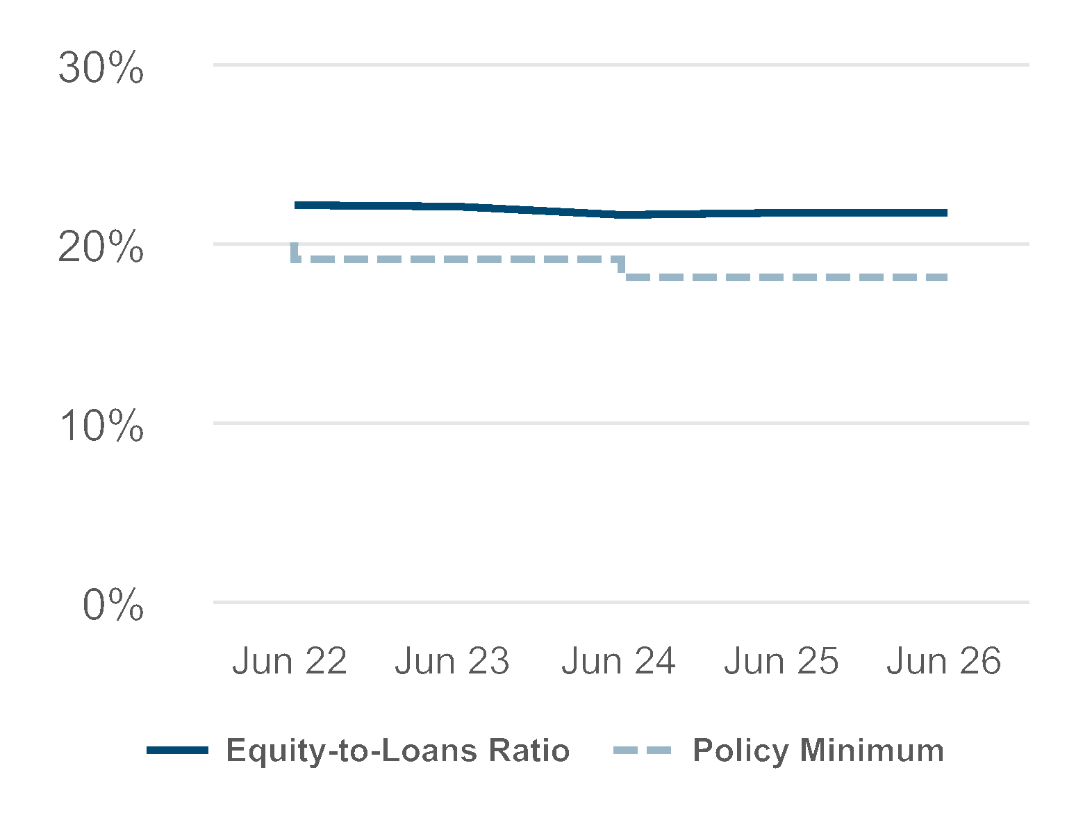 chart-2479a1b51a4c496d9ce.gif