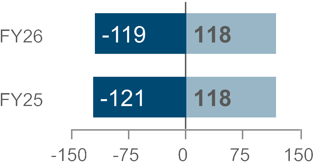 chart-67800d789a69427b8e4.gif