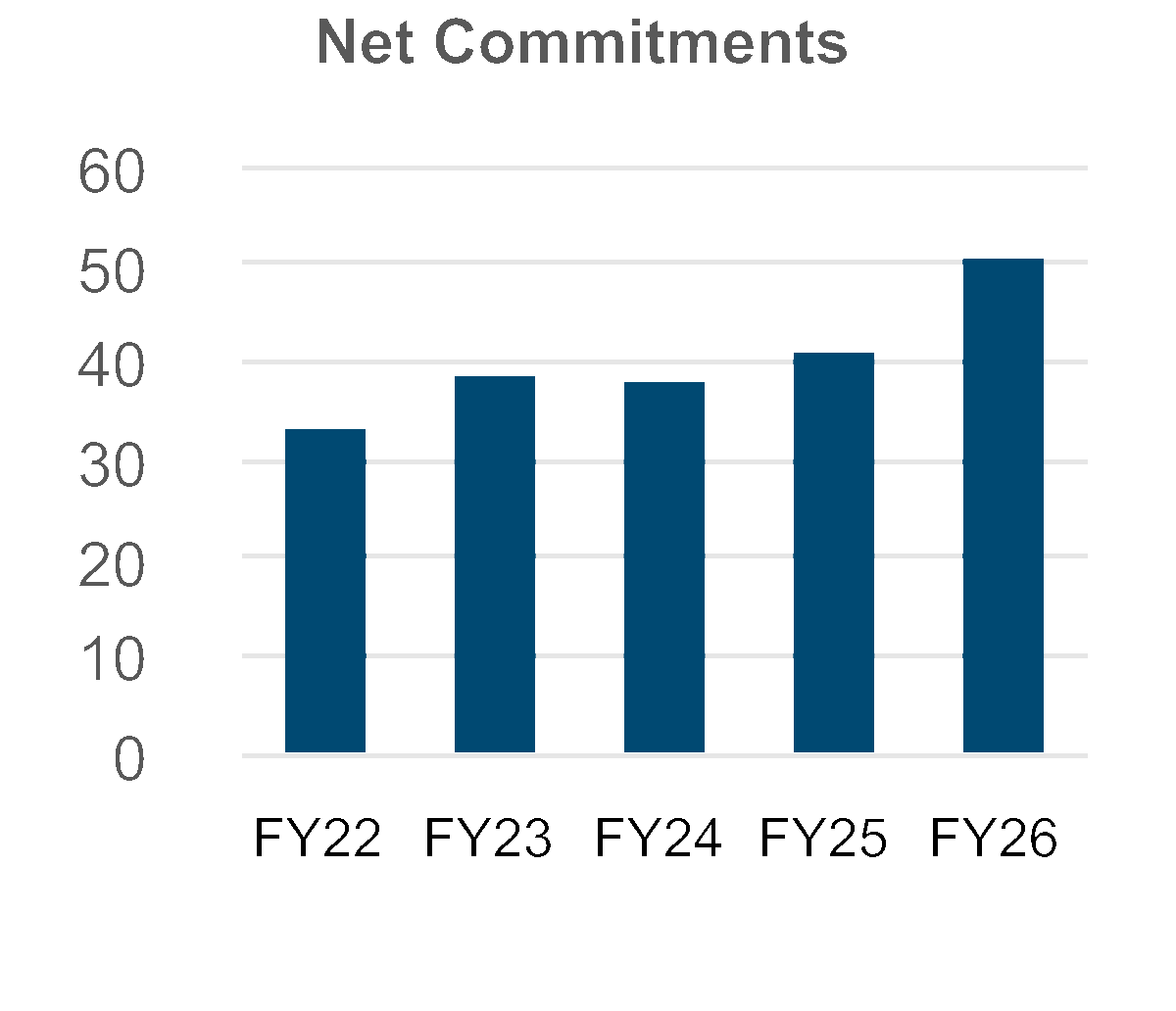 chart-785eb1a1f7e645dab18.gif