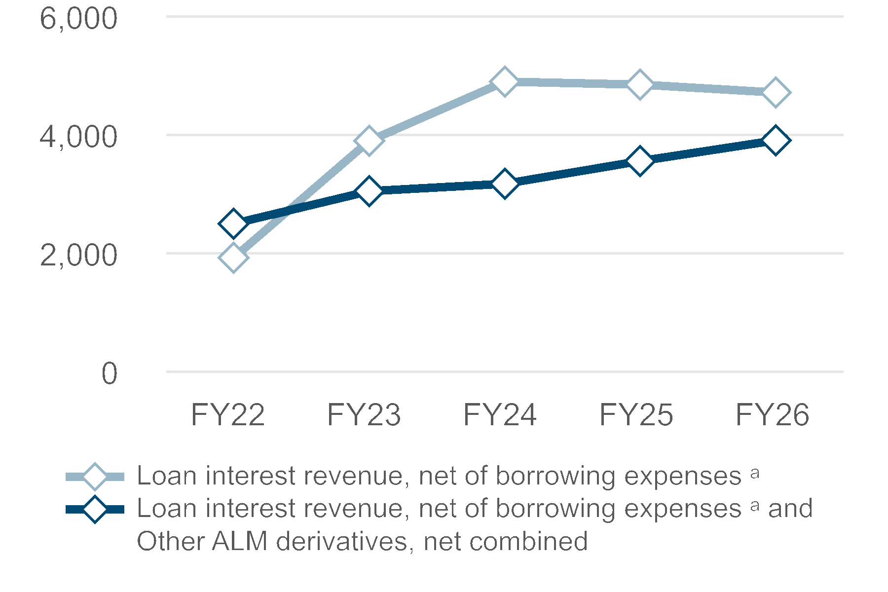 chart-7f7594e3a533489d896.gif