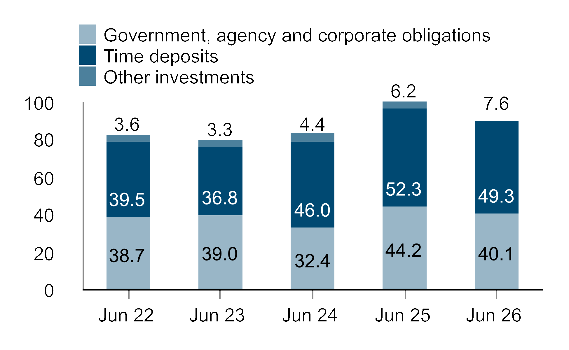 chart-98942b675b714d12b67.gif