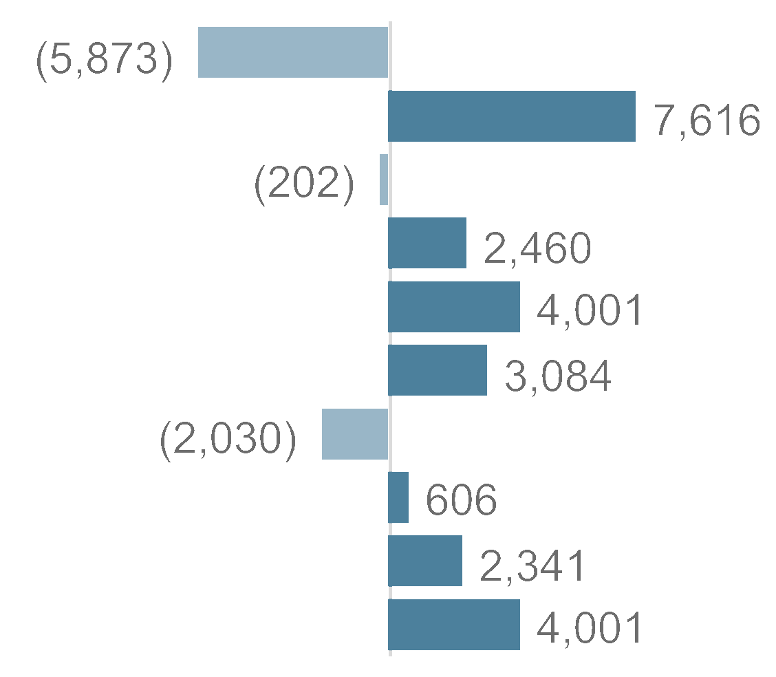 chart-a17f35f4c56d42bbafe.gif