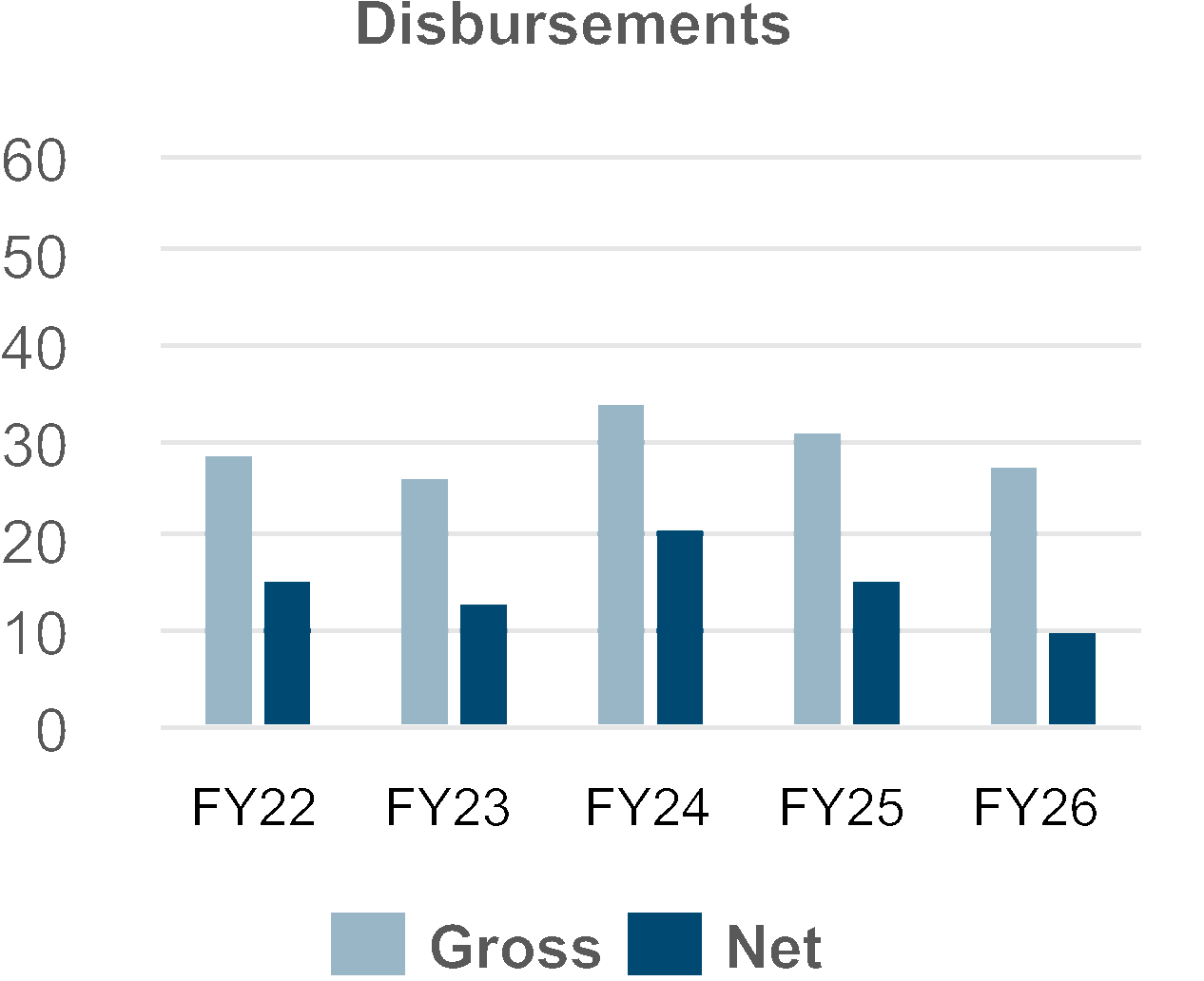 chart-b90a6cf7147c4317933.gif