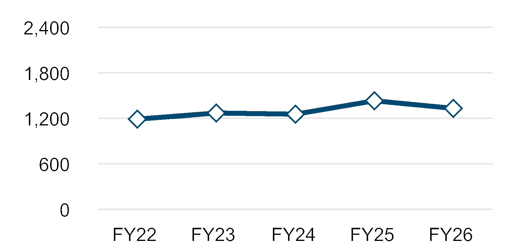 chart-d68c74654ffc4ab0848.gif