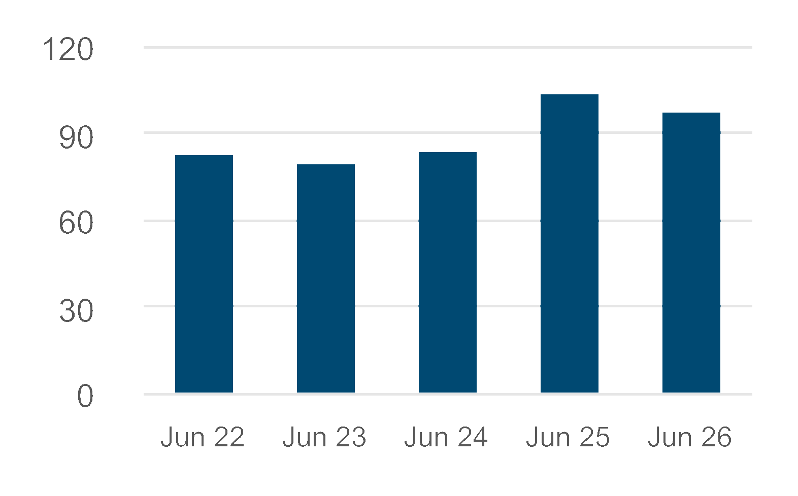 chart-da16d8dbb05b45b2aa3.gif