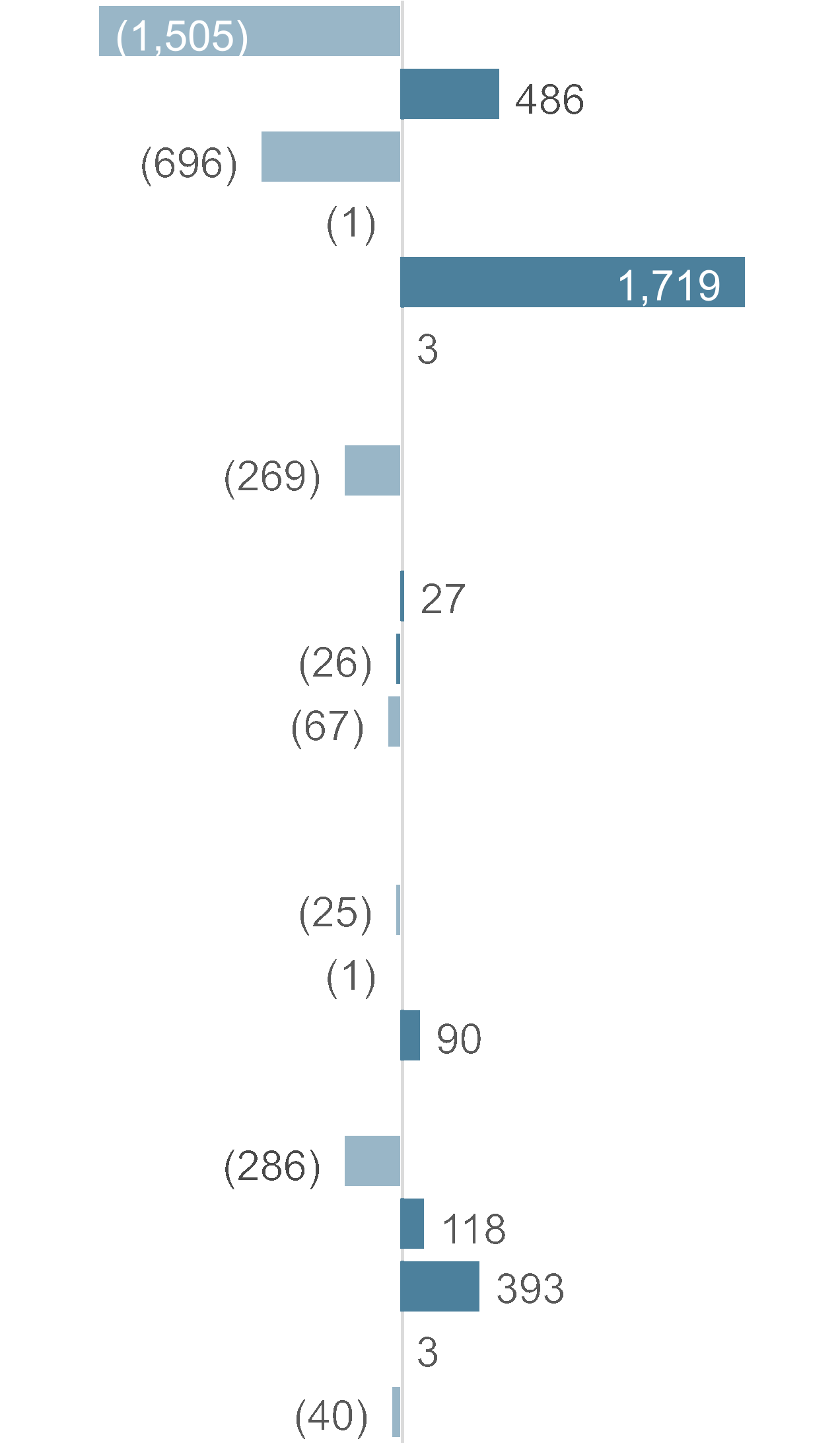 chart-e02c5bc31ad34c049b4.gif