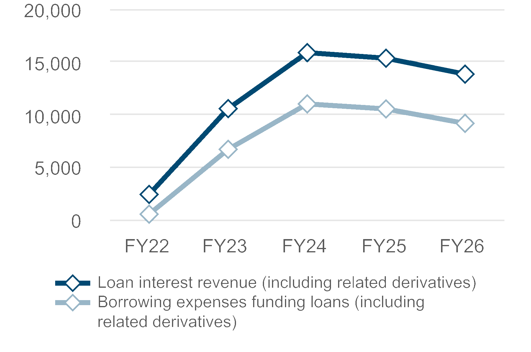 chart-f09ed819e05548279a0.gif