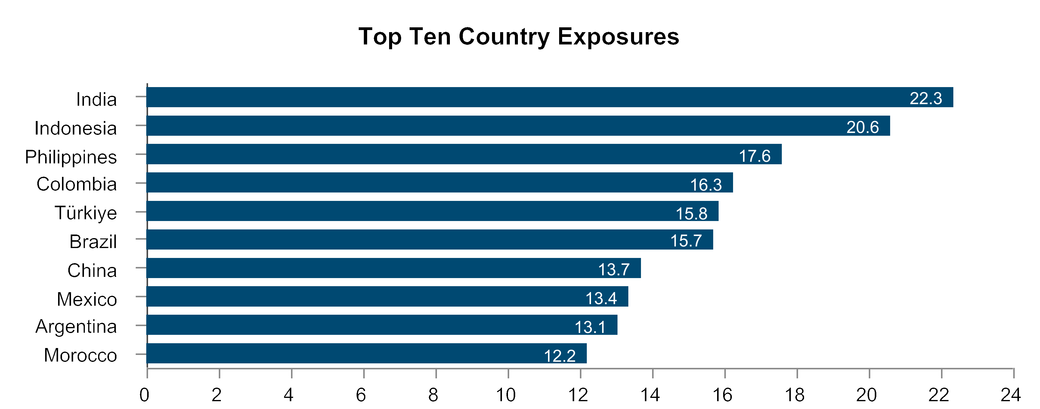chart-f688a3e3599a4ff4b87.gif