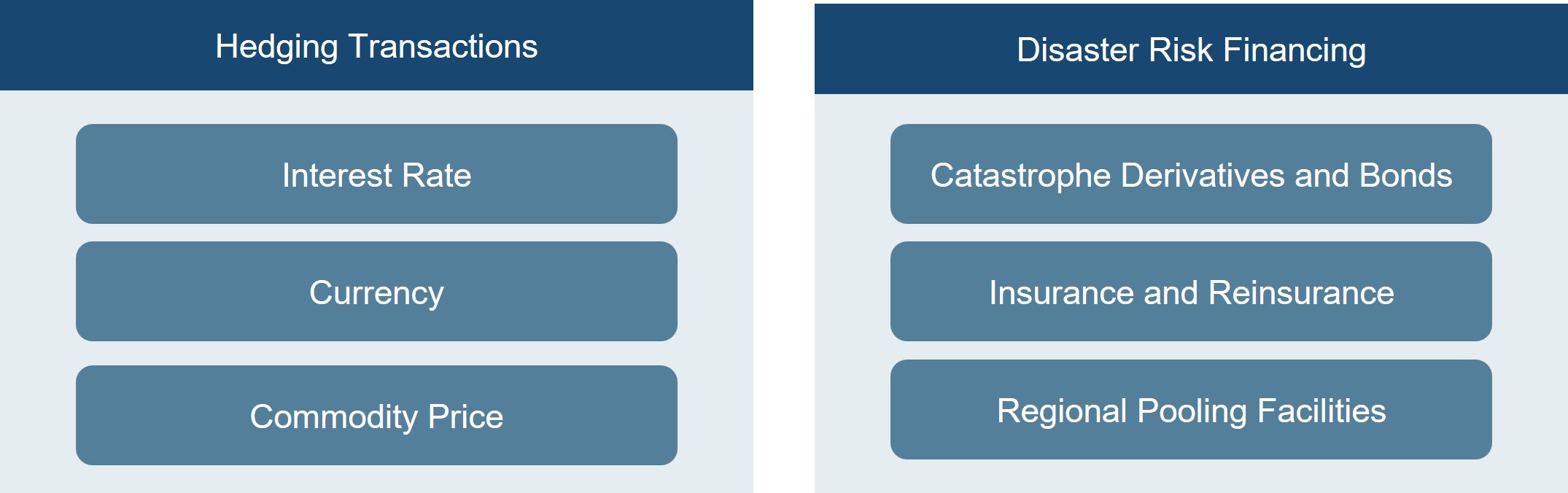 financialinstruments.jpg