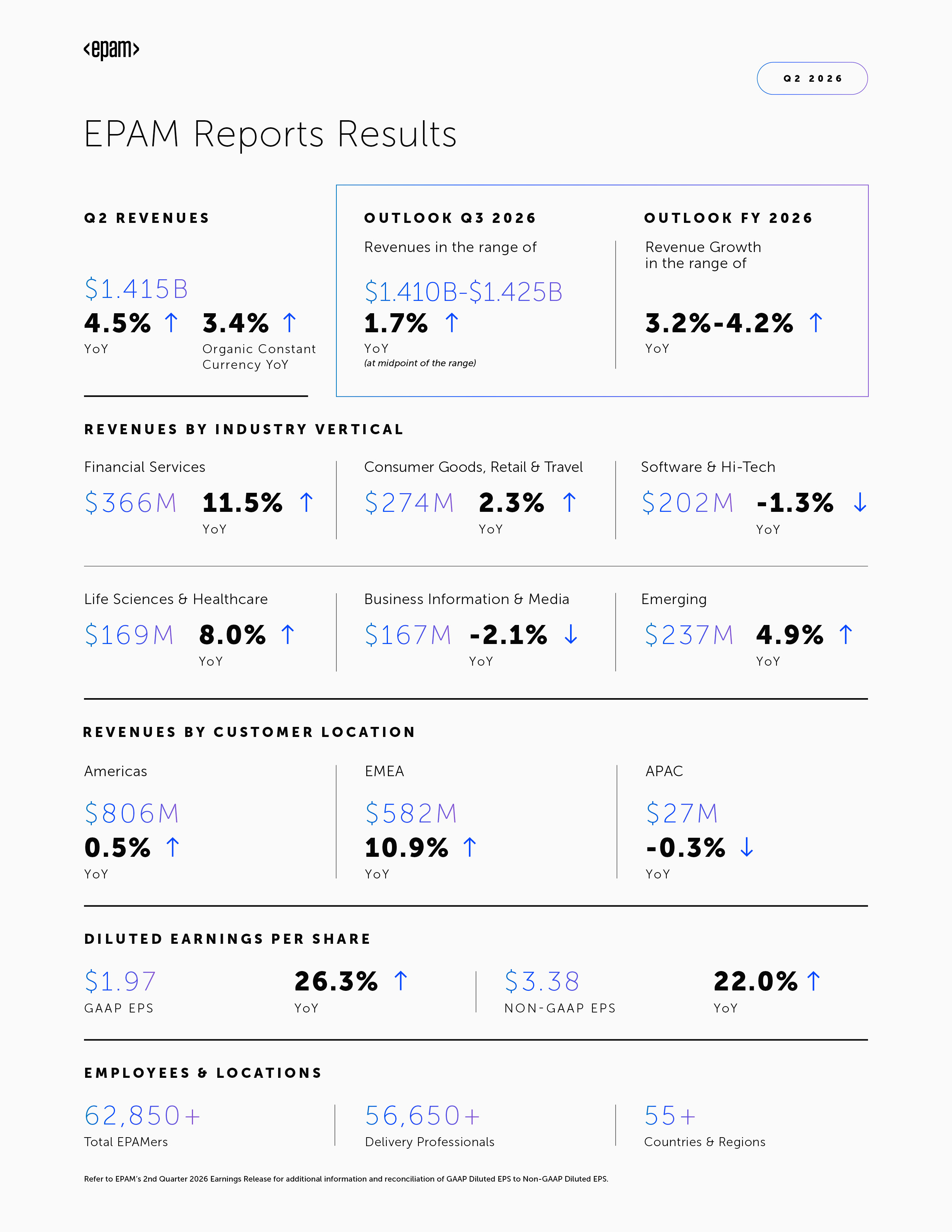 eoq_q2xinfographicx07x26xf.jpg