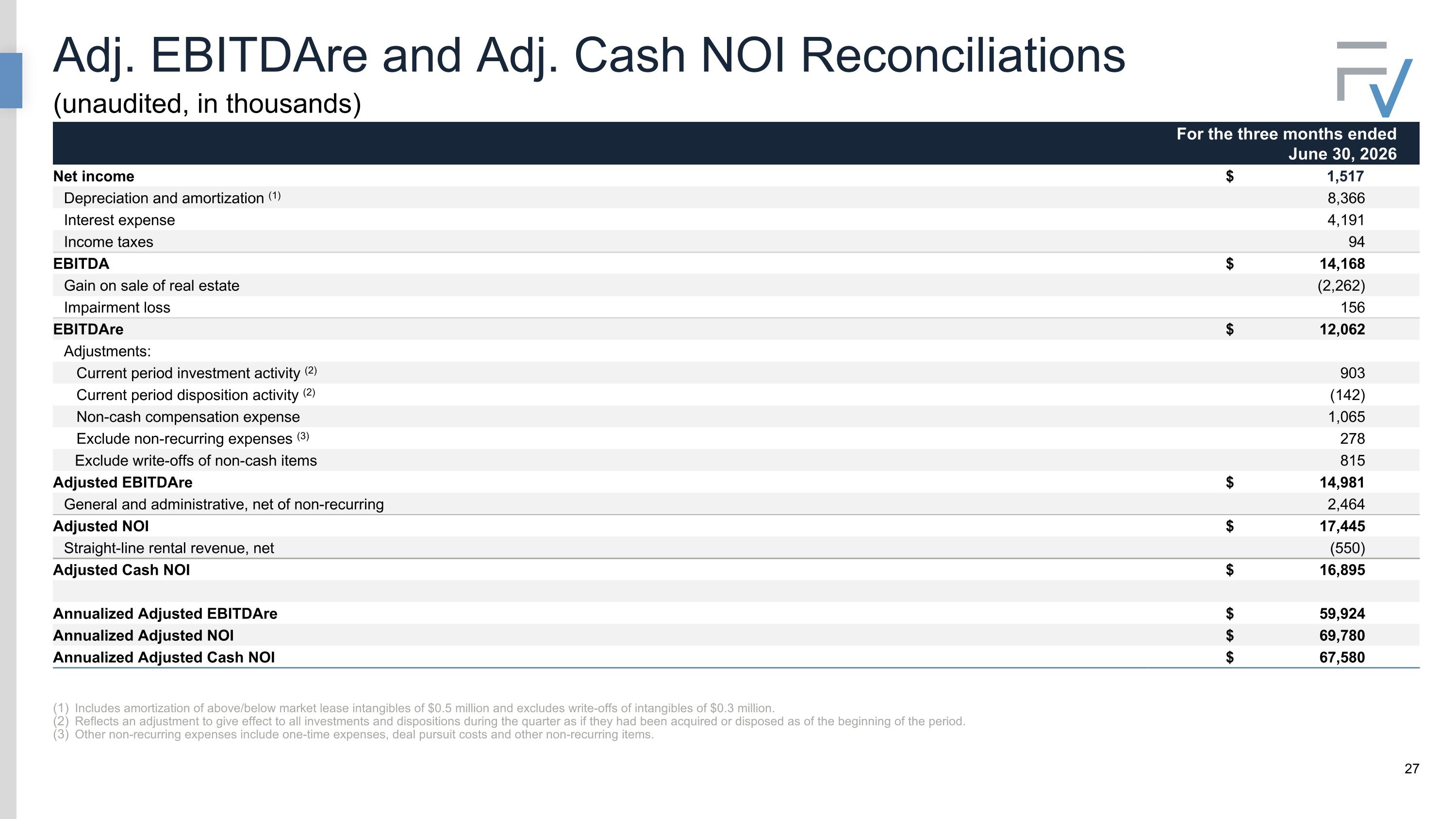 Slide 27