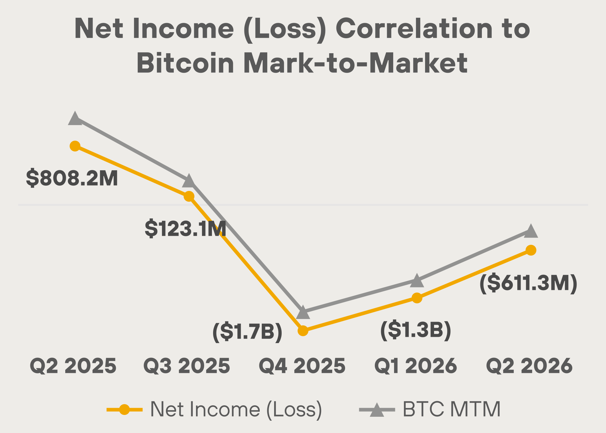 chart-071803d2b6a249608d0.gif