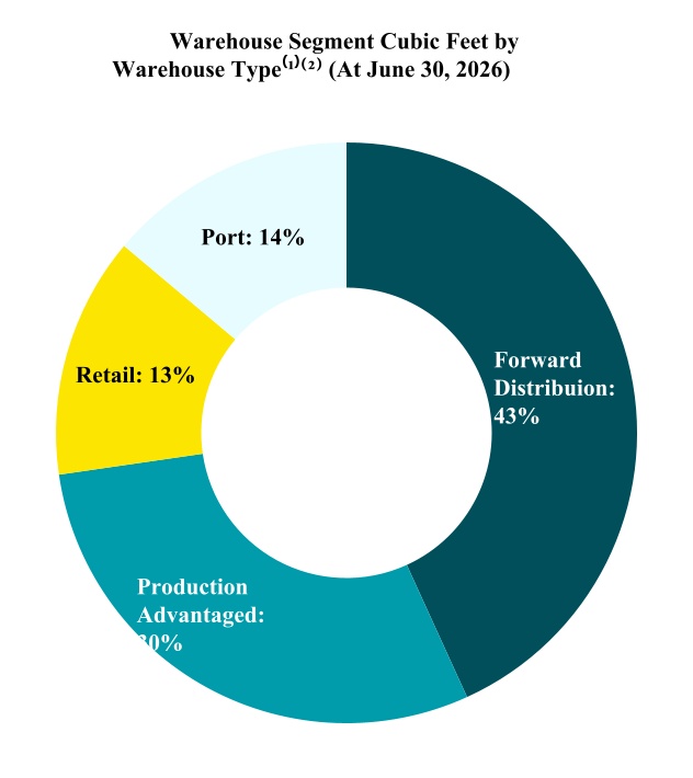 chart-2c21b09477be496a849.jpg