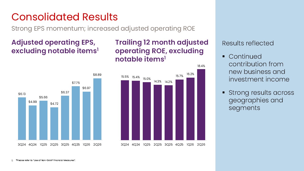 rga2q26earnings005a.jpg