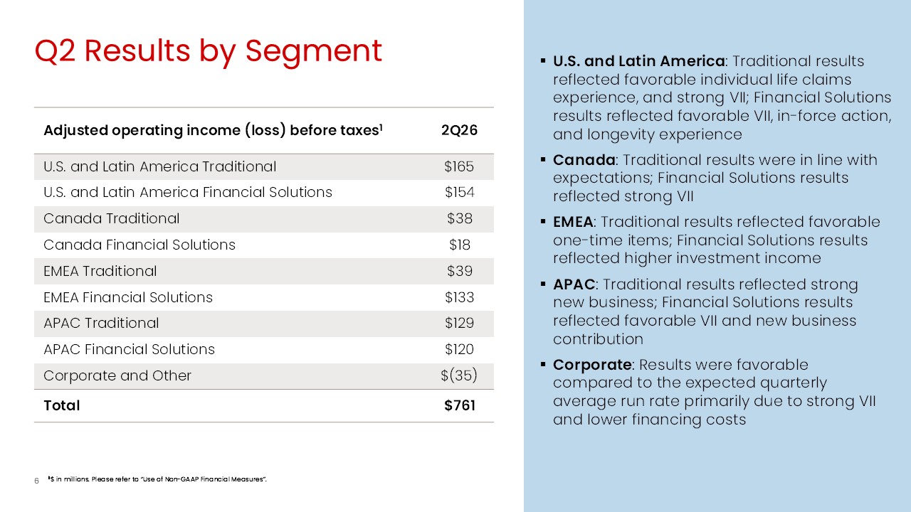 rga2q26earnings006a.jpg