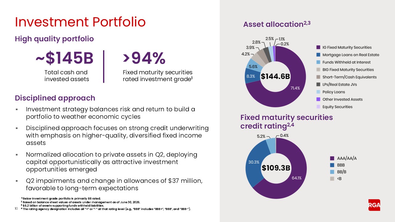 rga2q26earnings010a.jpg