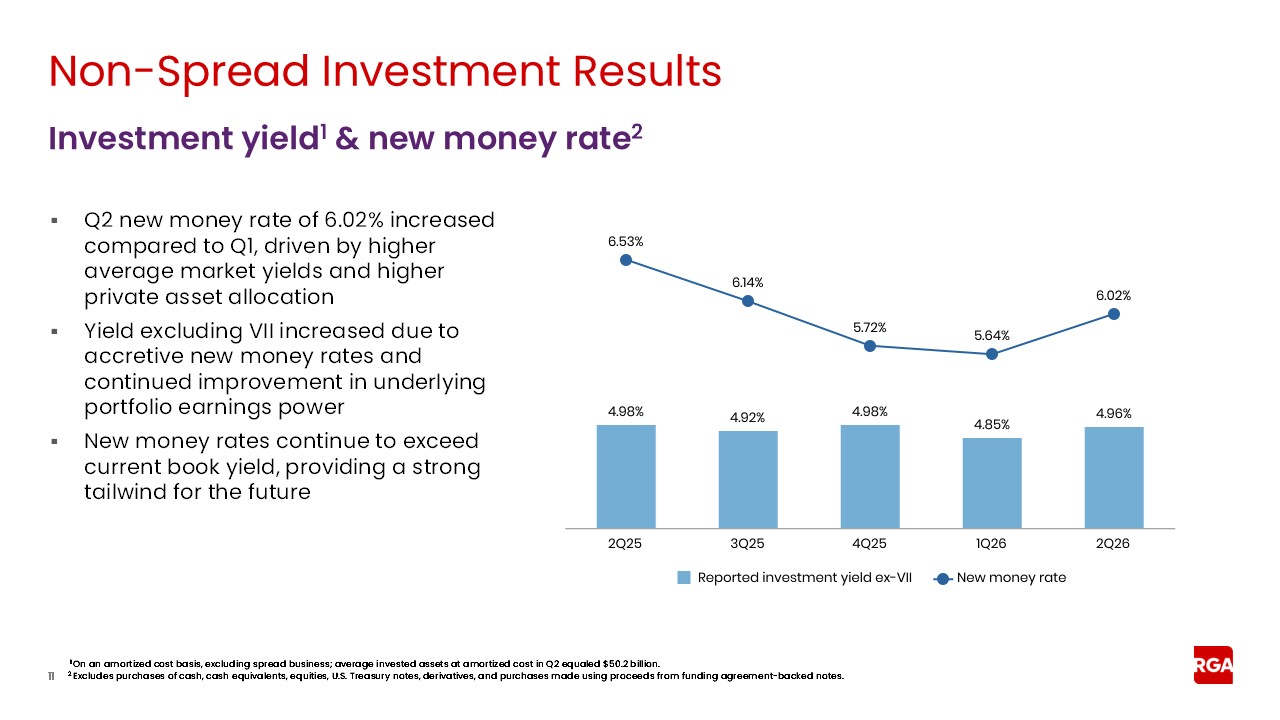 rga2q26earnings011a.jpg