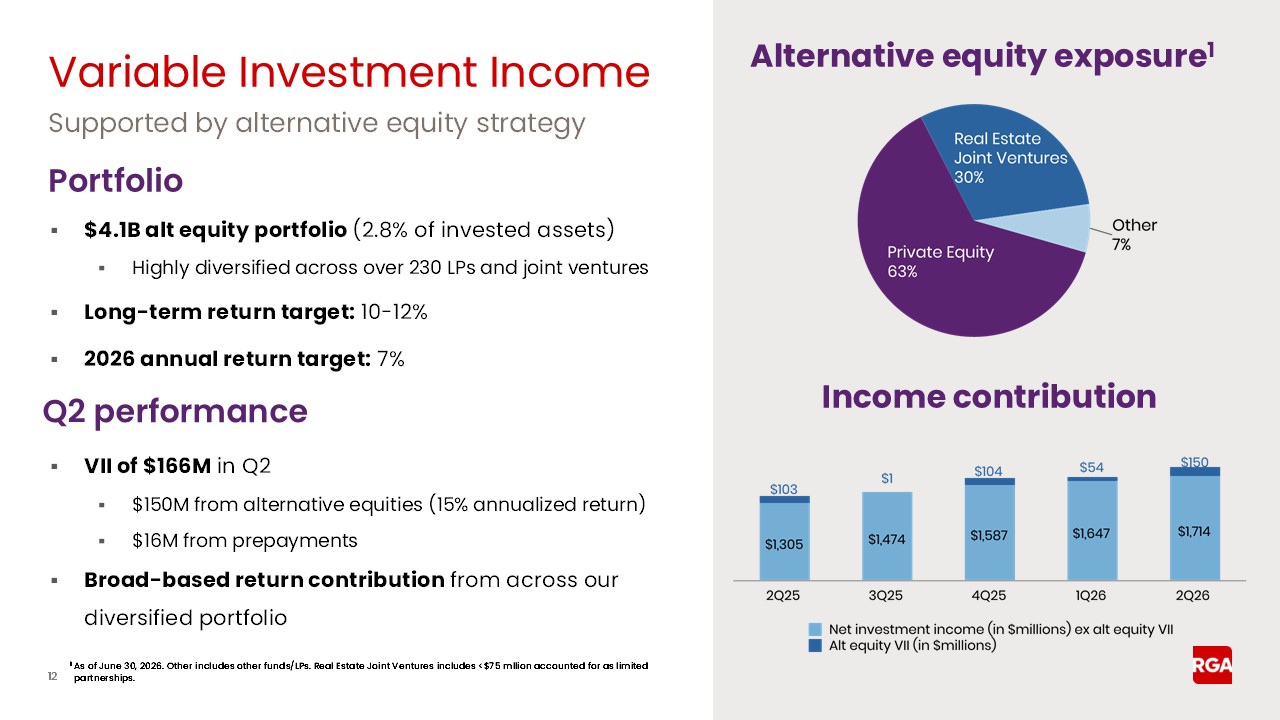 rga2q26earnings012a.jpg