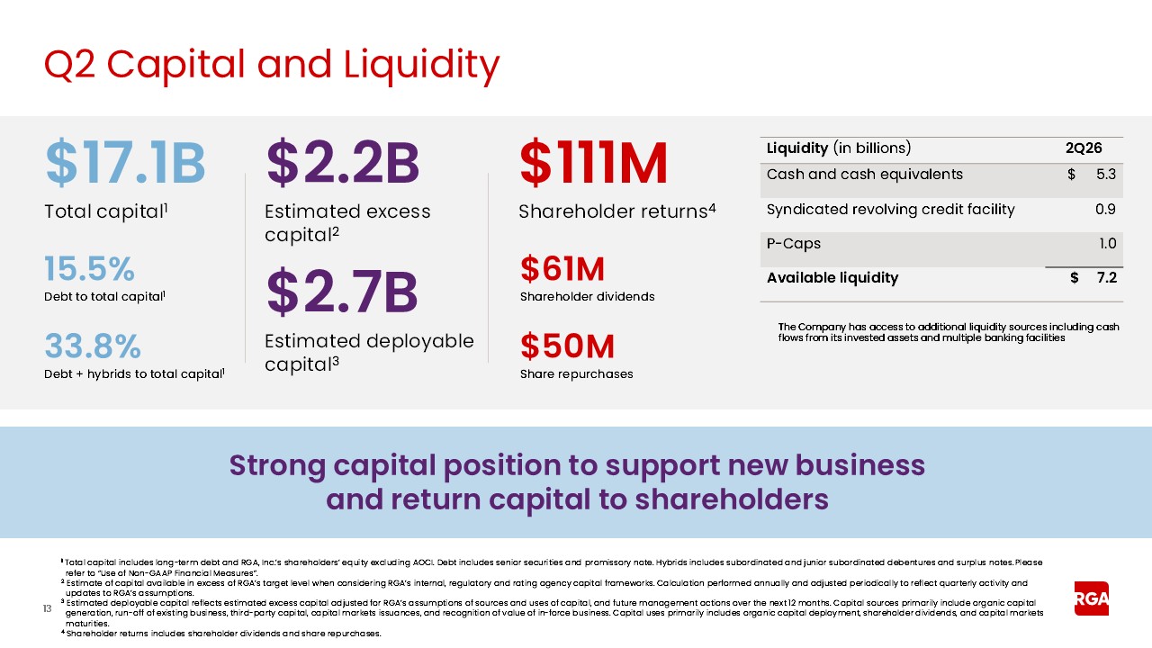 rga2q26earnings013a.jpg