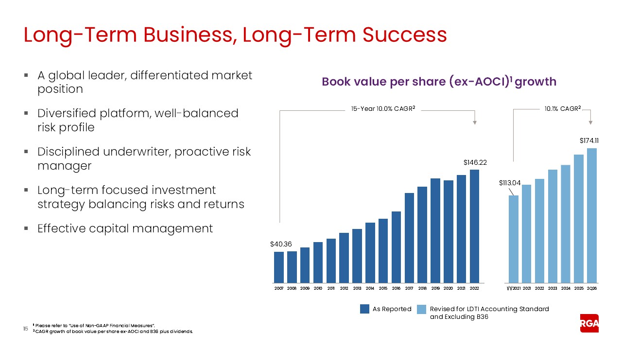rga2q26earnings015a.jpg