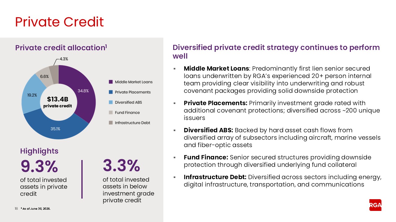 rga2q26earnings018a.jpg