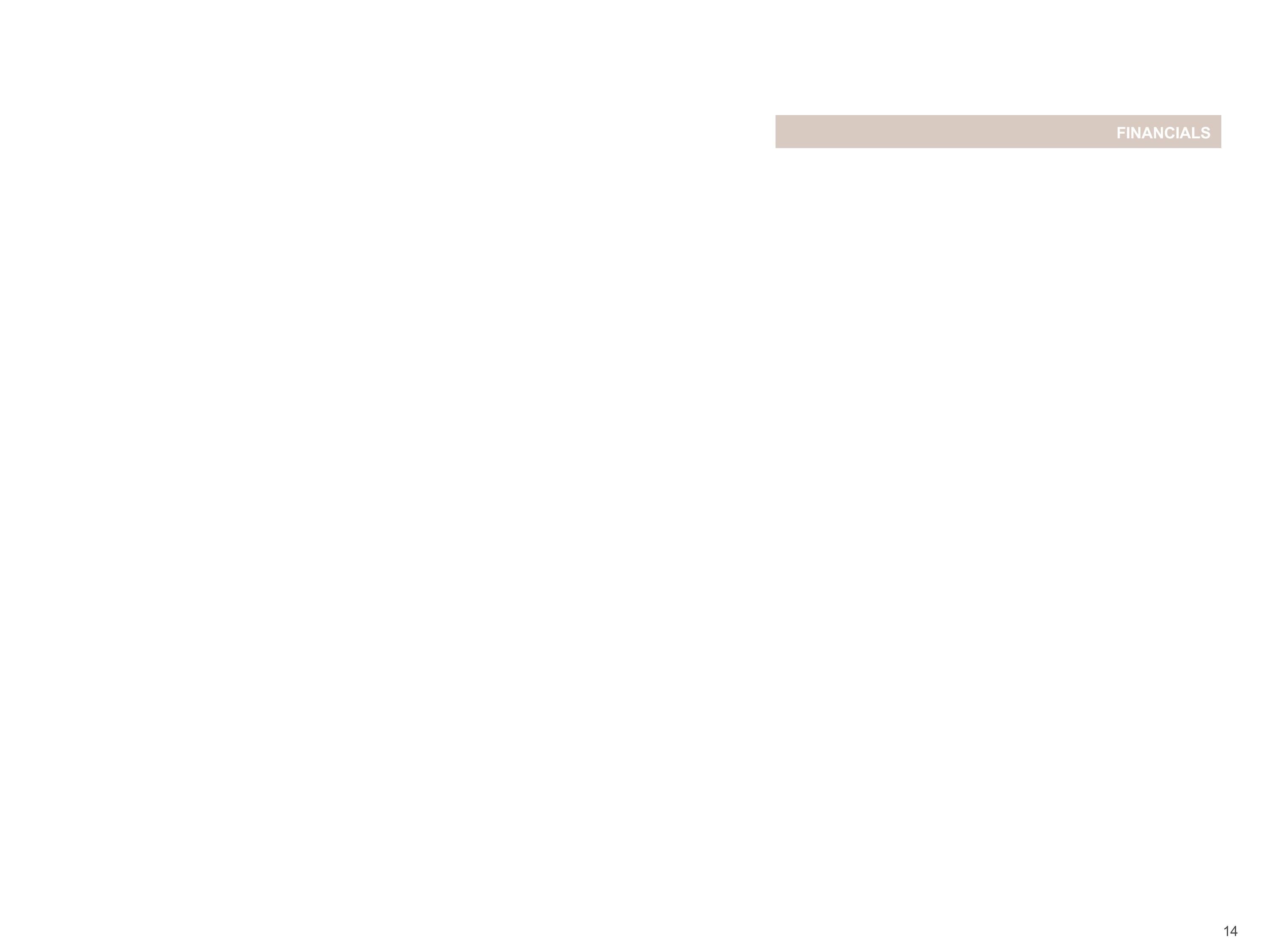 Slide 14