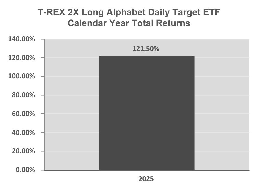 chart-a278b5d91fbd4369a3fa.jpg