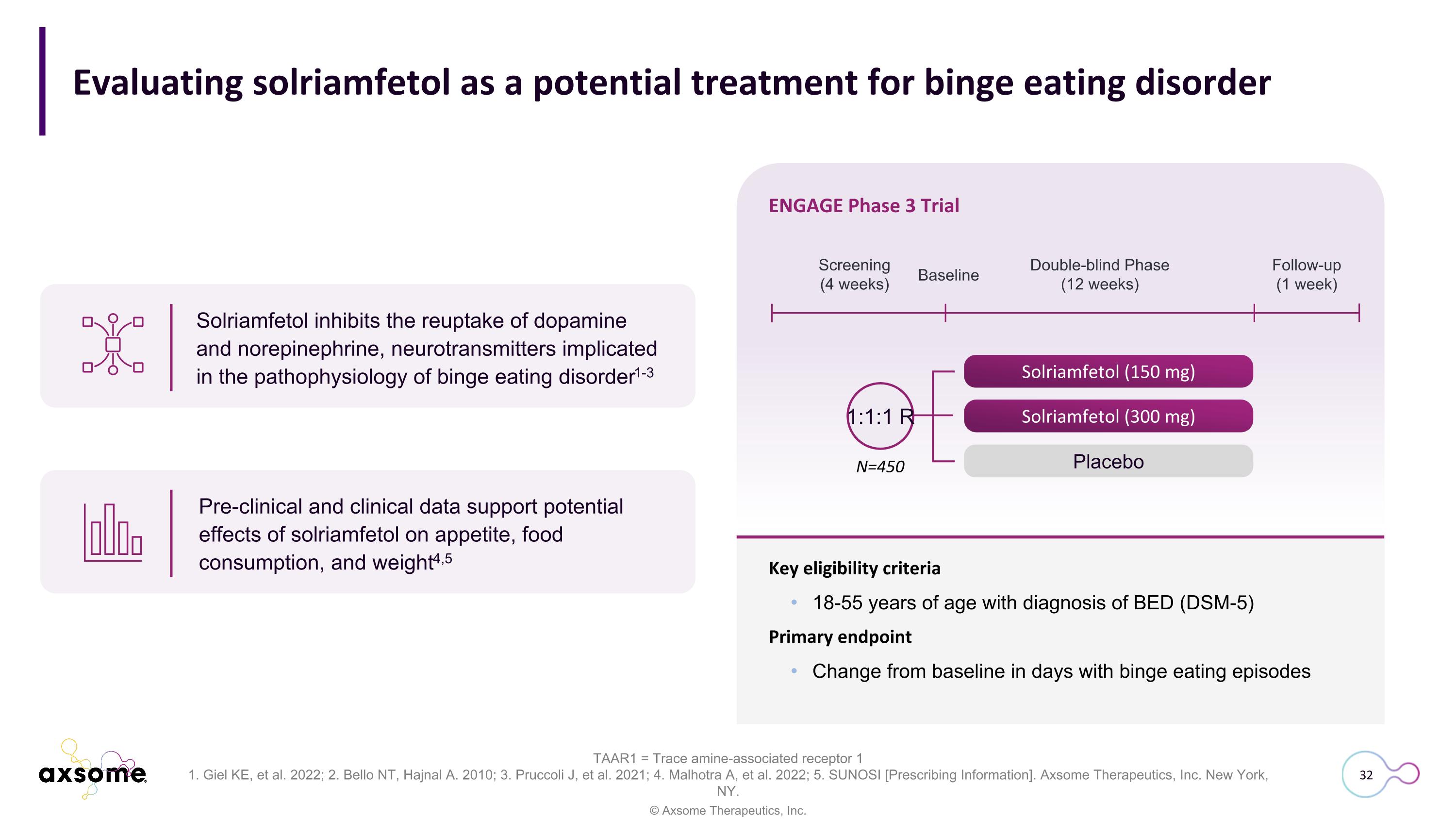 Slide 32