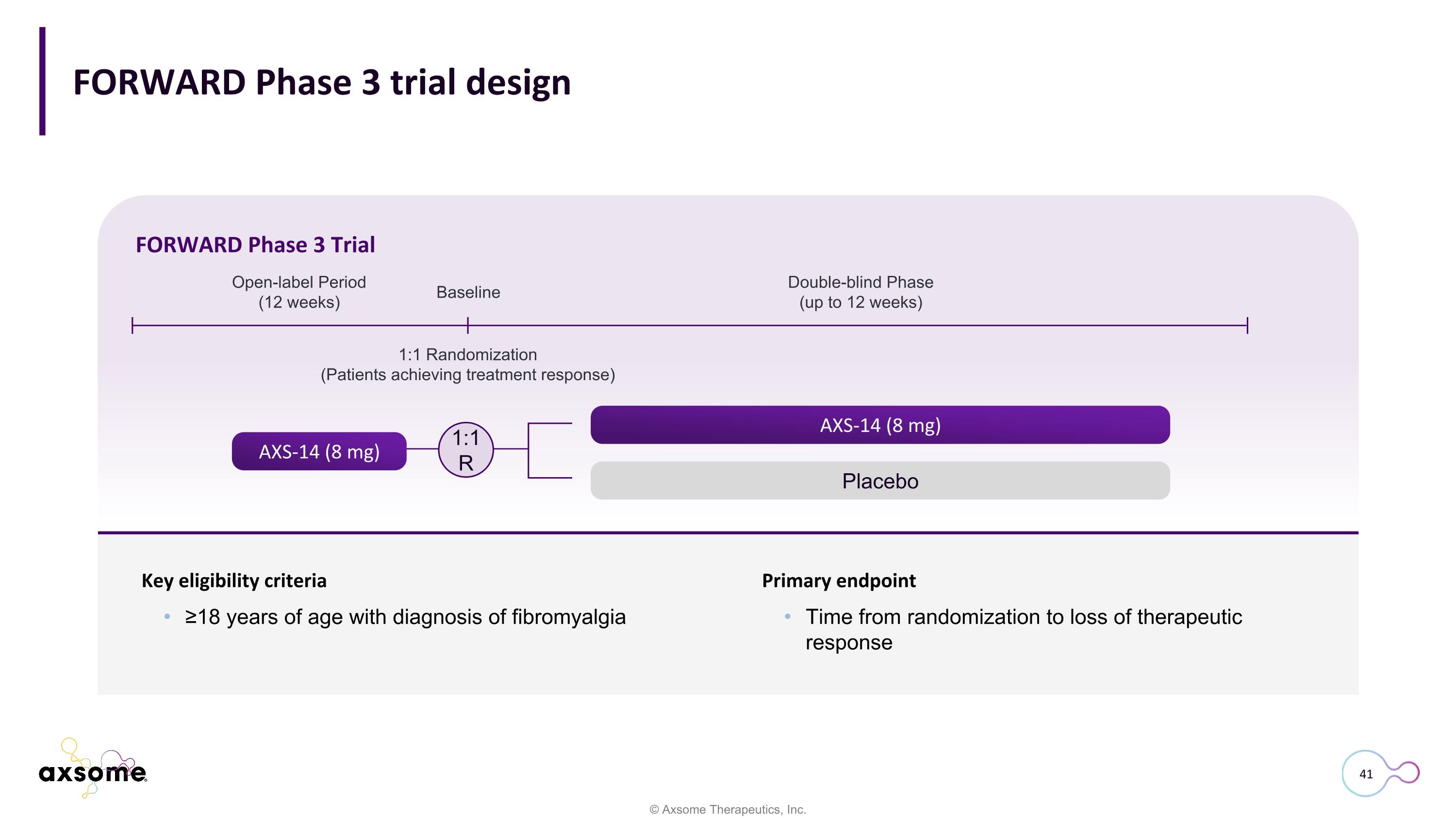 Slide 41