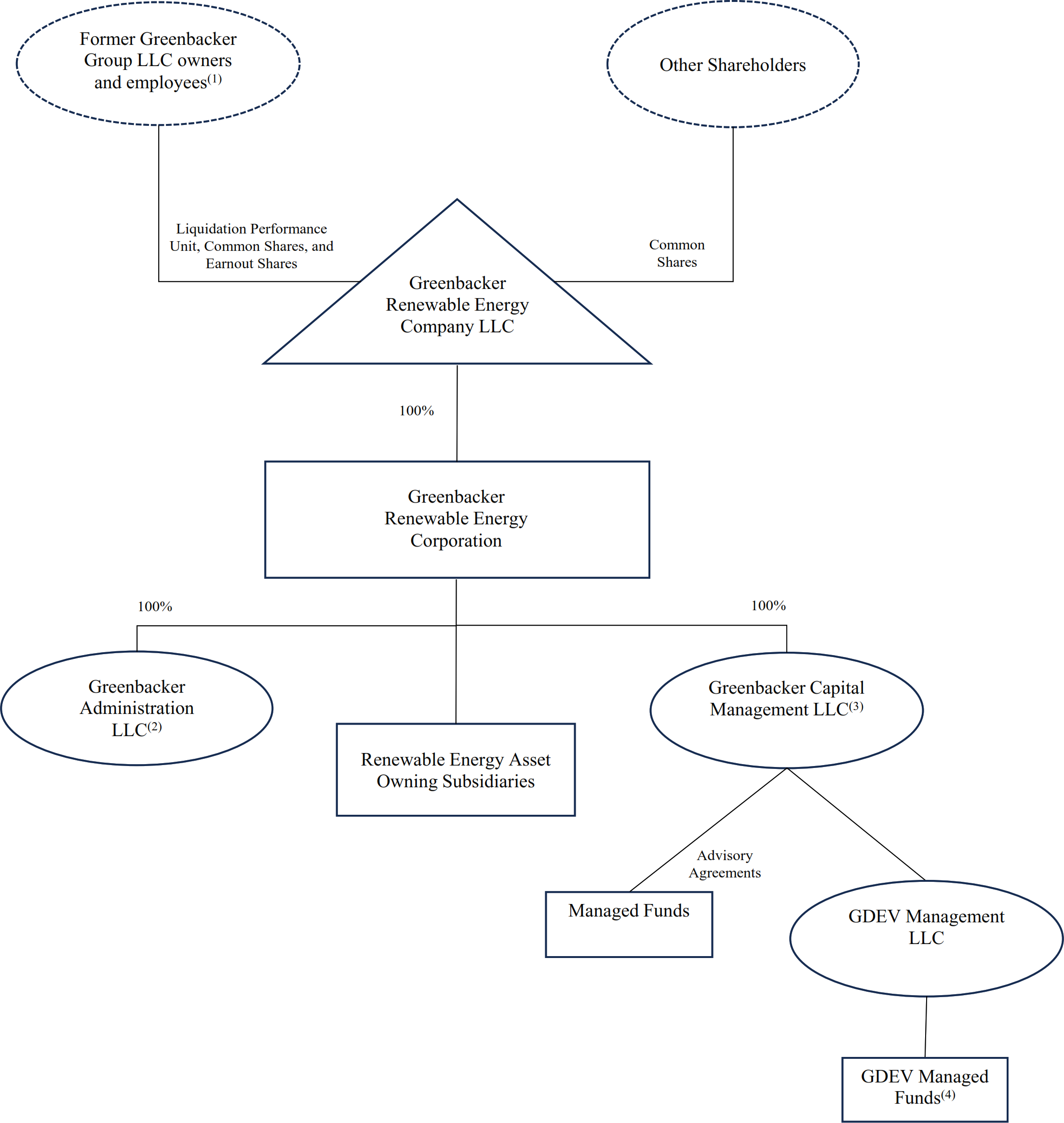 MN8chart1a.jpg