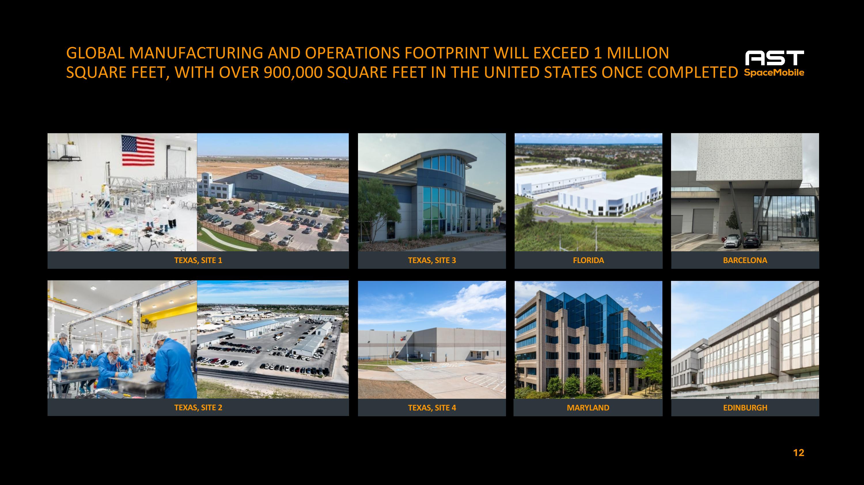 Slide 12