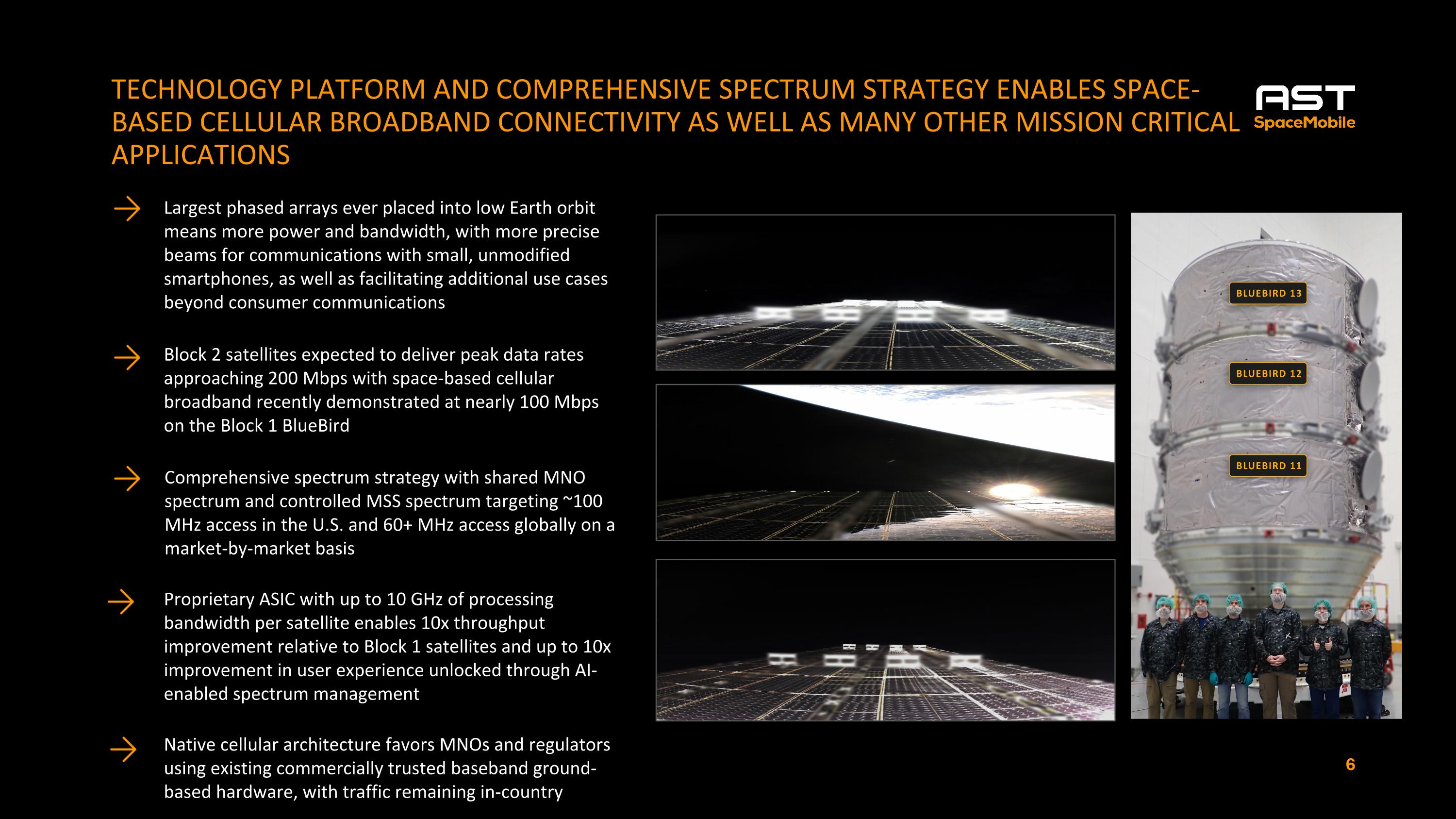 Slide 6