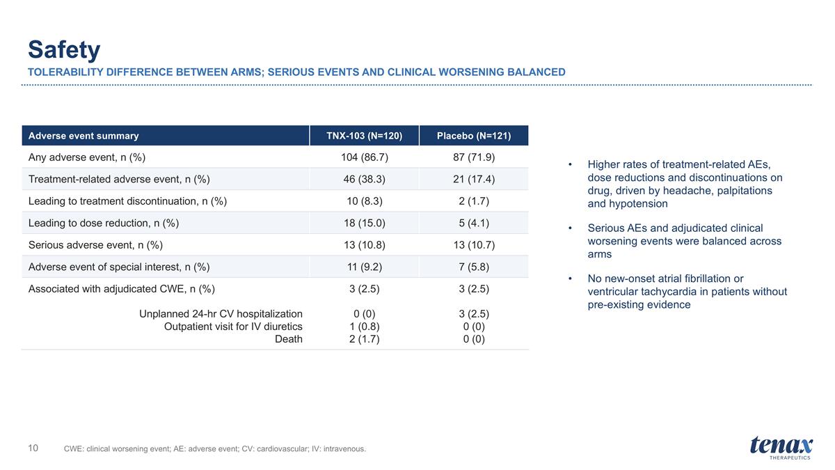 Slide 10